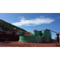 Placer Gold Mining Equipment, Gold Plant Group Introducción